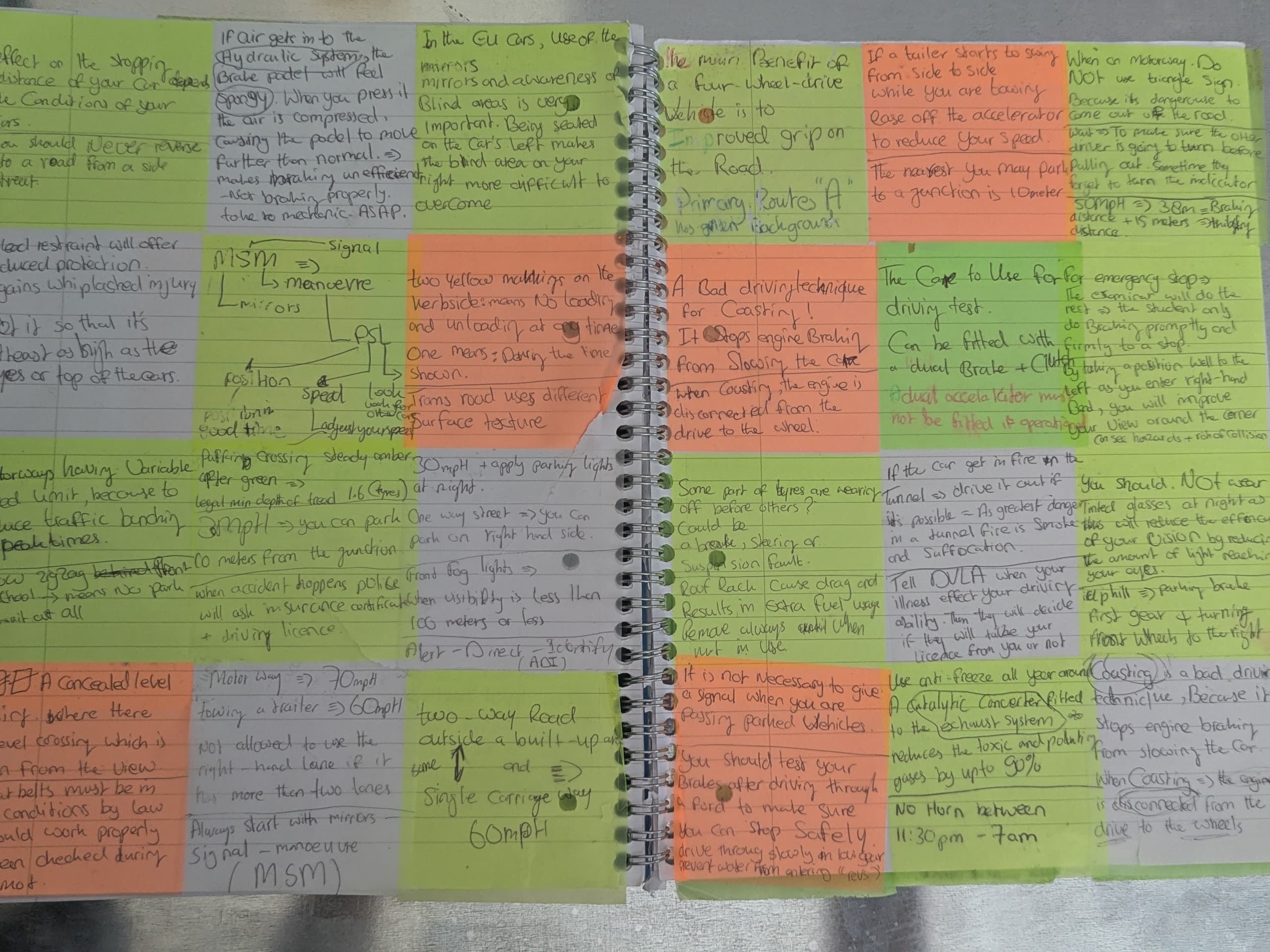 Comprehensive handwritten notes with highlights